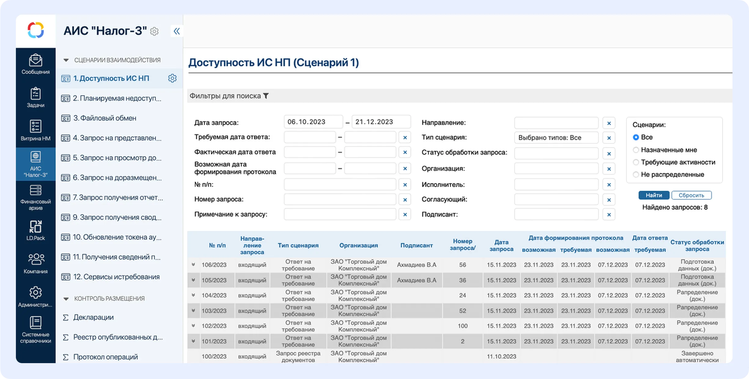 Форма контроля взаимодействия