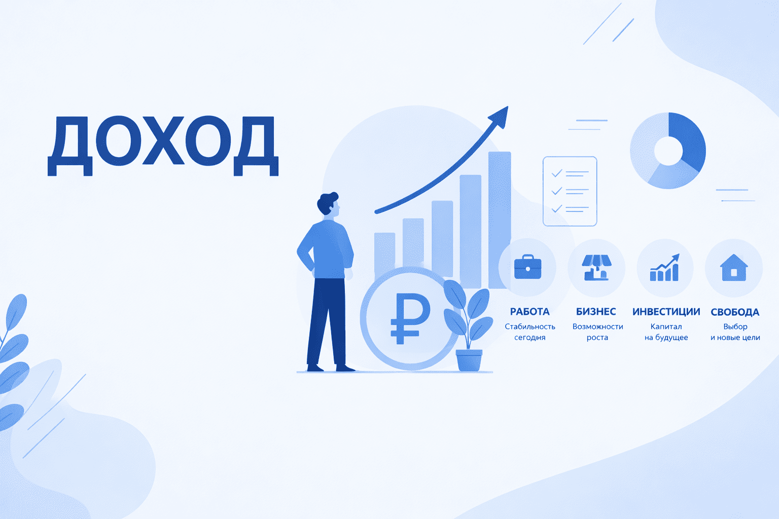 Доход — понятие, виды и экономические показатели Доход — понятие, виды и экономические показатели